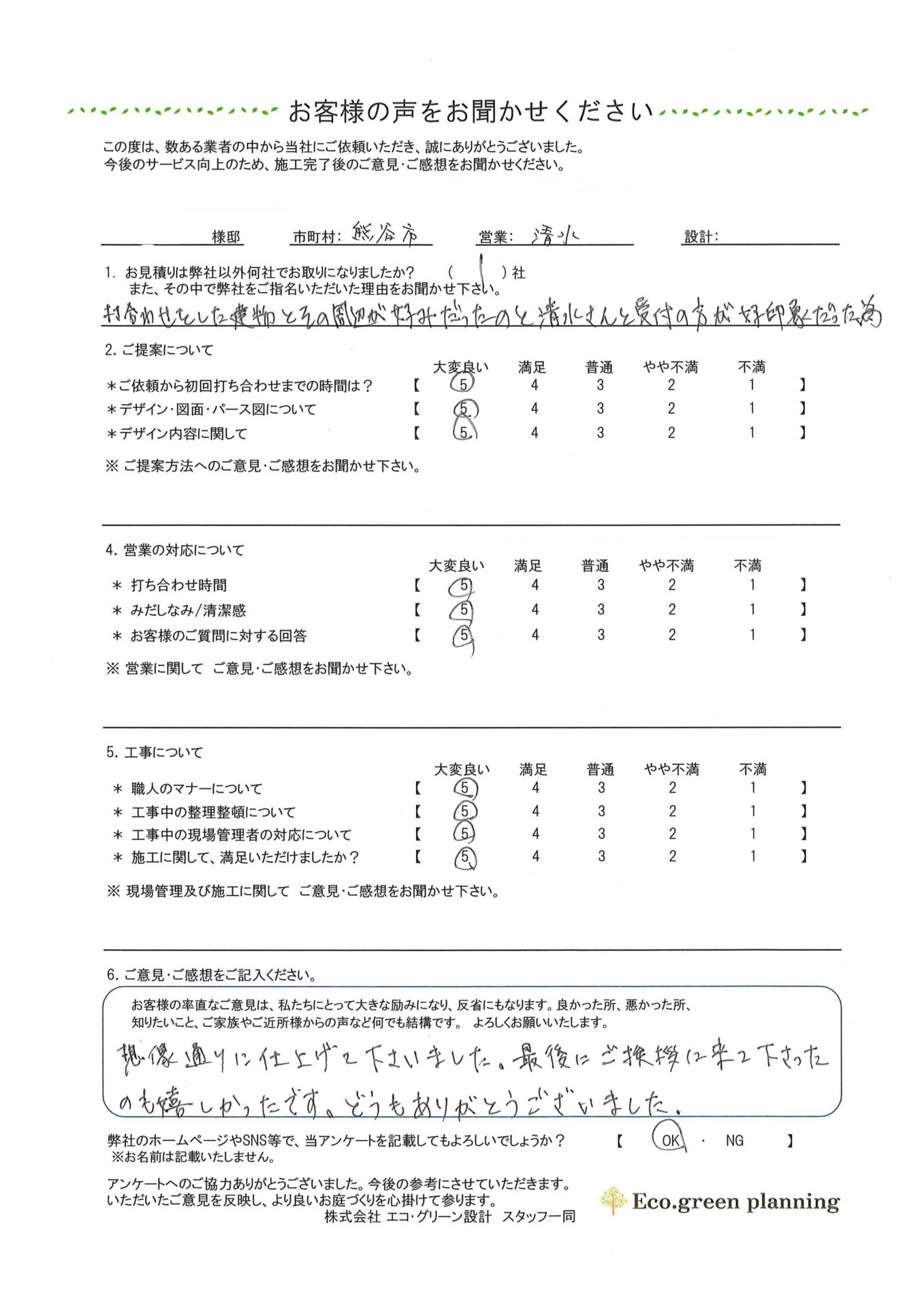 想像通りに仕上げてくださいました。ご挨拶に来てくださったのも嬉しかったです。