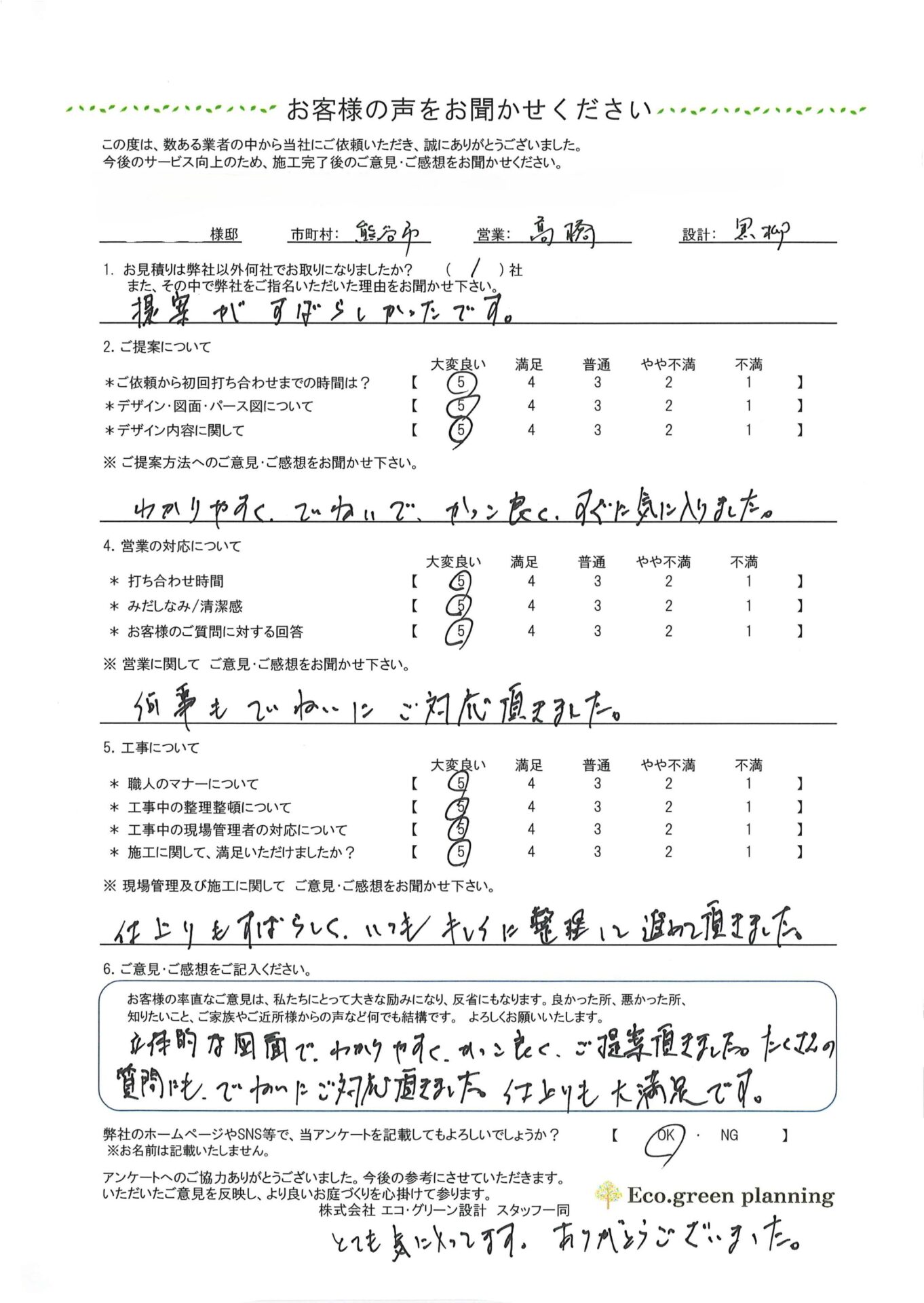 たくさんの質問にも丁寧にご対応いただきました。仕上がりも大満足です。