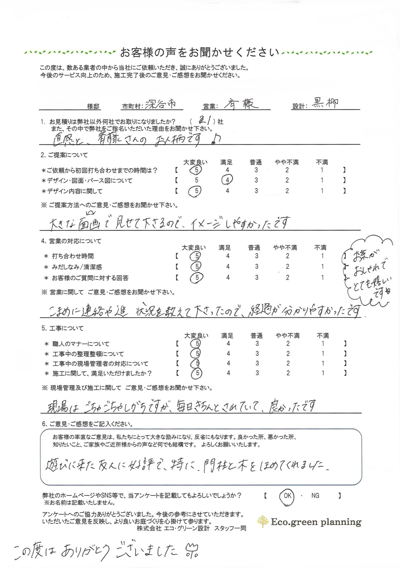 遊びに来た友人に好評で特に、門柱と木をほめてくれました。
