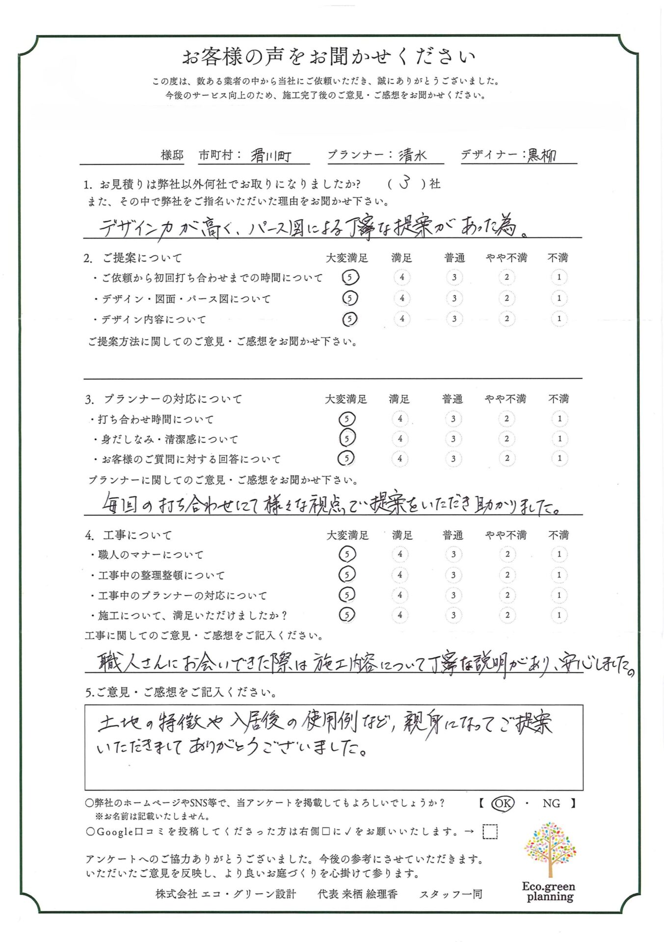 毎回の打ち合わせにて様々な視点で提案をしていただき助かりました