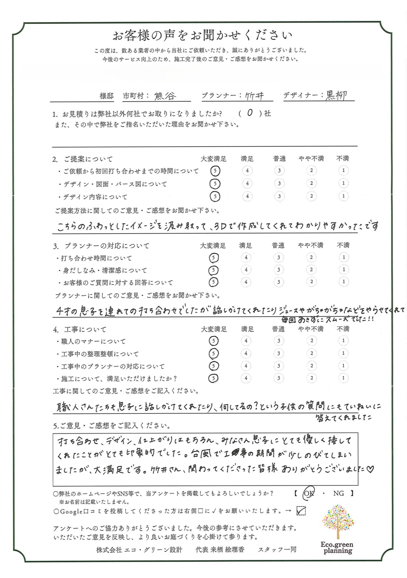 こちらのふわっとしたイメージを汲み取って、3Dで作成してくれてわかりやすかったです。