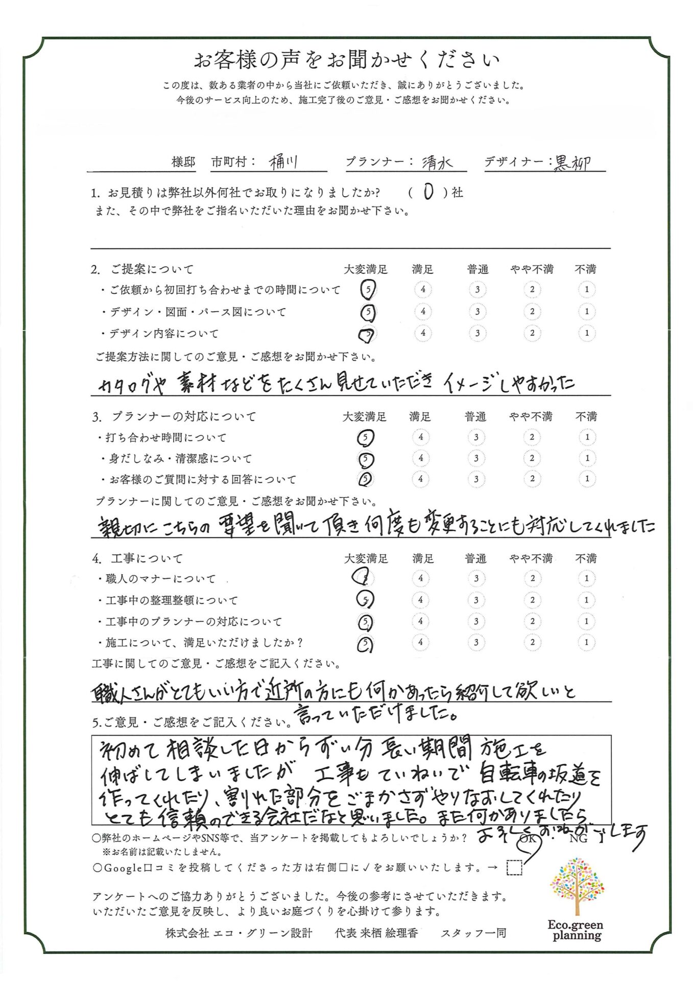 親切にこちらの要望を聞いていただき、何度も変更することにも対応してくれました。