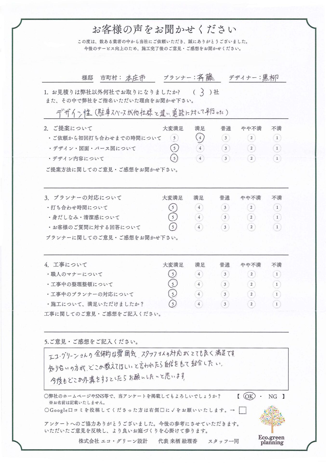エコ・グリーンさんの全体的な雰囲気、スタッフさんの対応がとてもよく満足です。