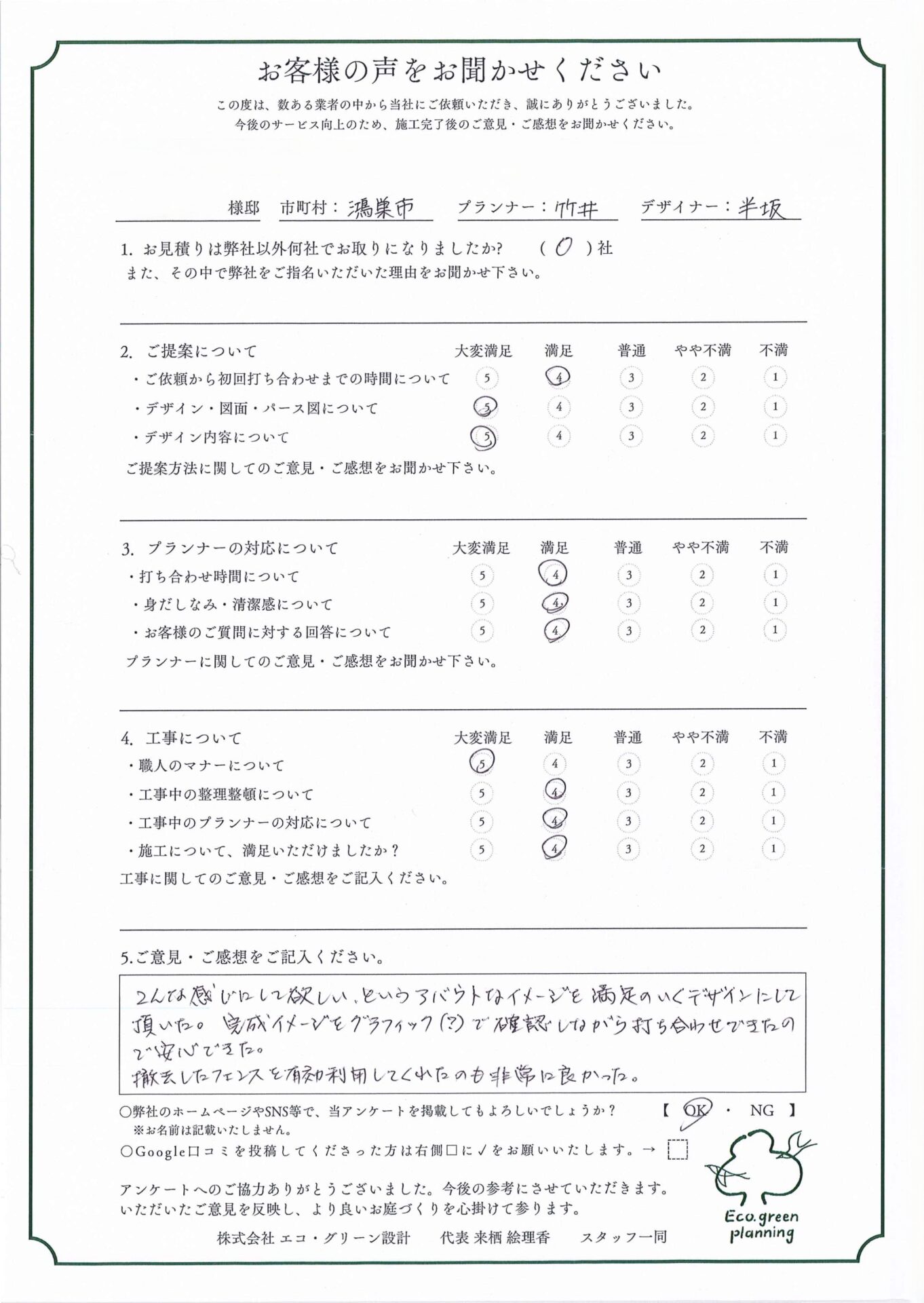 こんな感じにして欲しいというアバウトなイメージを満足のいくデザインにして頂いた